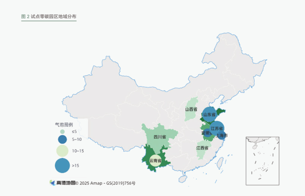 Report visual highlight two